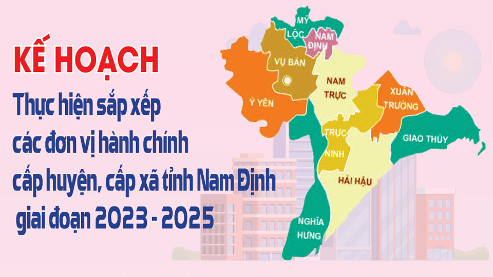 Kế hoạch thực hiện sắp xếp các đơn vị hành chính cấp huyện, cấp xã tỉnh Nam Định giai đoạn 2023 - 2025