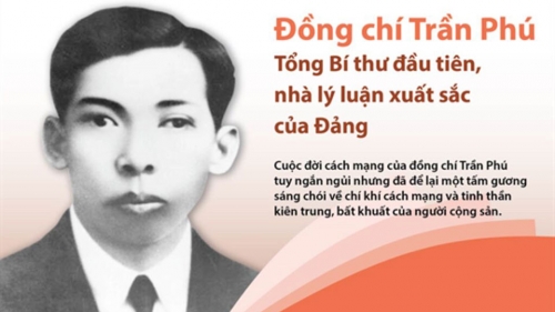 120 năm Ngày sinh đồng chí Trần Phú: Tổng Bí thư đầu tiên của Đảng, người con ưu tú của dân tộc